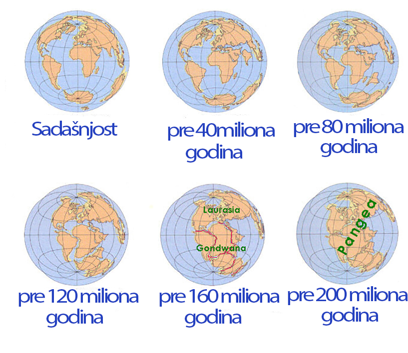 geografija_5_15_1_istorijat_tektonskih_ploca